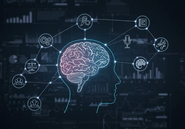 WAISの認知特性とキャリアパスを結びつける青写真。